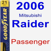 Комплект за чистачки за чистачки Mitsubishi Raider - Premium