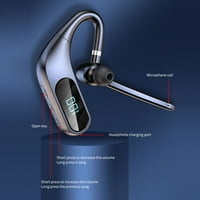 Безжична слушалка за ушна кука за Google Pixel 7 Pro 6a 6 Pro телефони - Слушарски бум MIC Handsfree Единична слушалка над ухото, съвместимо с Pixel 7 Pro 6a 6 Pro модели