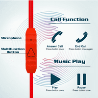 Urban R кабелни слушалки в ухо с микрофон за LG K с кабел без заплитане, изолиране на шумове, дълбоки баси, в силиконови накрайници на ушите